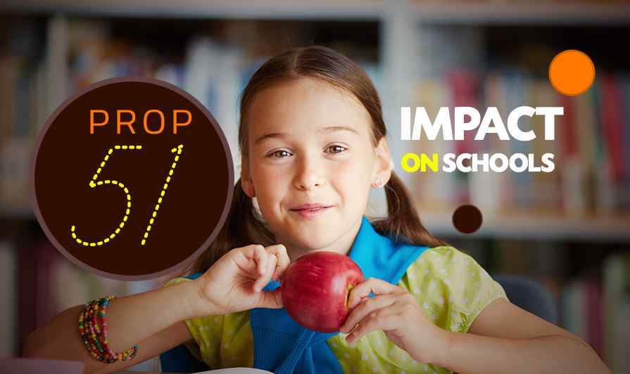 Proposition 51 Impact On Schools