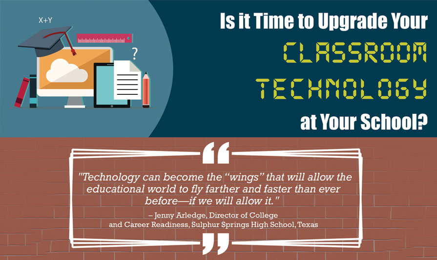 Is It Time To Upgrade Classroom Technology At Your School?