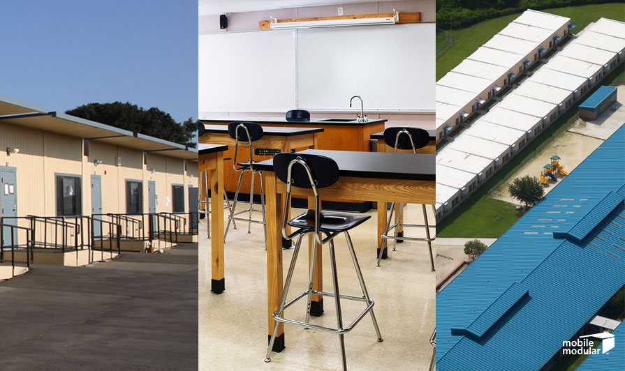 Role of Modular Classrooms in the Education Industry